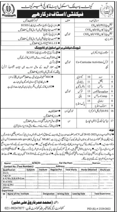 Cantt Public School and College Malir Cantt Jobs 2023 – Federal Govt Educational Institutes Cantts and Garrisons Jobs 2023 — original advertisement