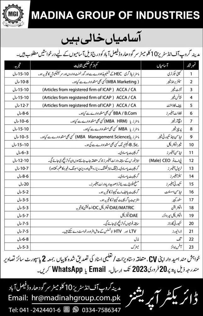 Madina Group of Industries Faisalabad Jobs 2023 – Private Company Jobs 2023 — original advertisement