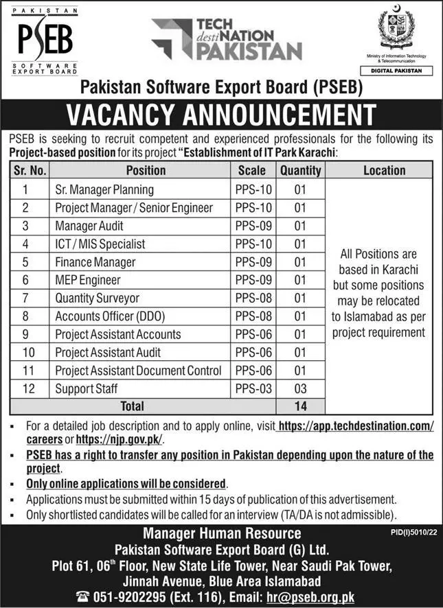 Pakistan Software Export Board Pseb Jobs 2023 Jobs 2023 — original advertisement