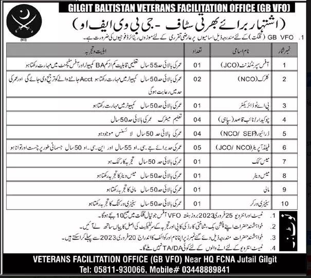 Gilgit Baltistan Veterams Facilition office Jobs 2023 – Government of Gilgit-Baltistan Jobs 2023 — original advertisement