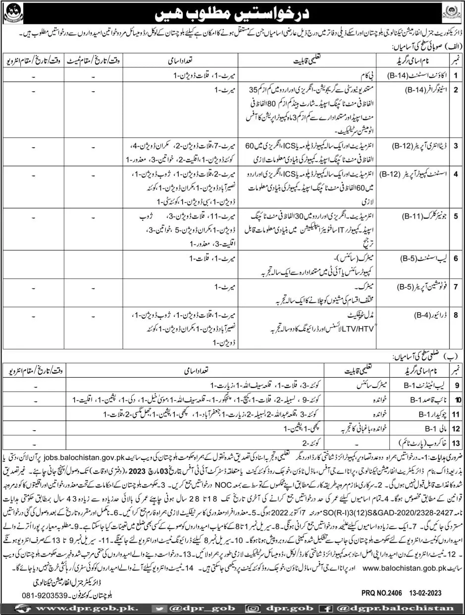 Directorate of General Information Technology Jobs 2023 – Govt of Balochistan Jobs 2023 — original advertisement