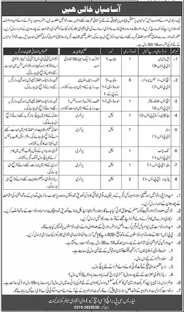 Pakistan Army EME Center Quetta Cantt Jobs 2023 Jobs 2023 — original advertisement
