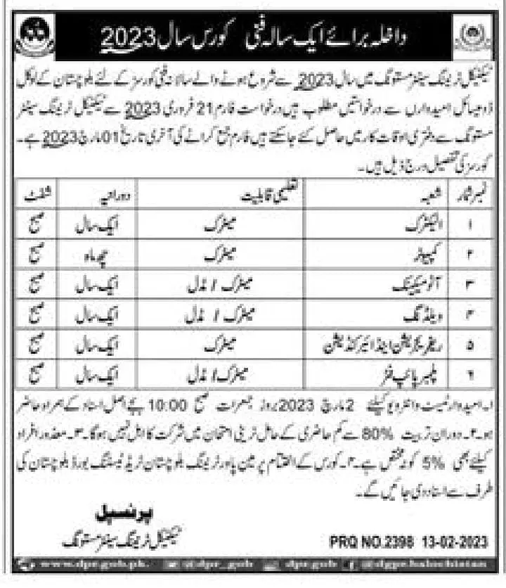 Technical Training Center TTC Mastung Admissions 2023 – Govt of Balochistan Admissions 2023 — original advertisement