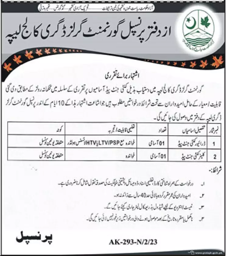 Government Girls Degree College Leepa Jobs 2023 – Govt of Azad Kashmir Jobs 2023 — original advertisement
