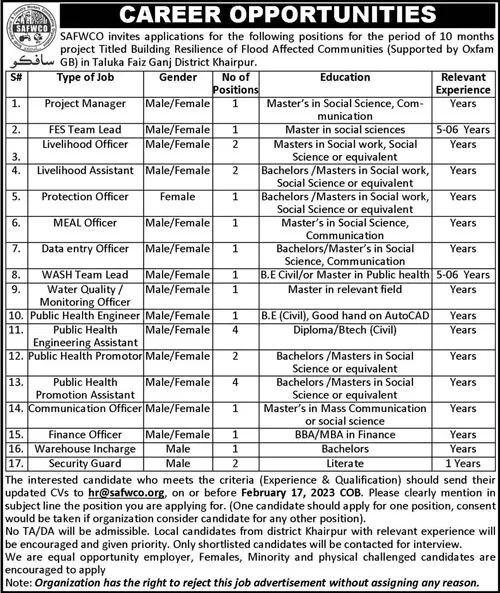 Sindh Agricultural Forestry Workers & Coordinating Jobs 2022 – Public Sector Organization Jobs 2023 — original advertisement