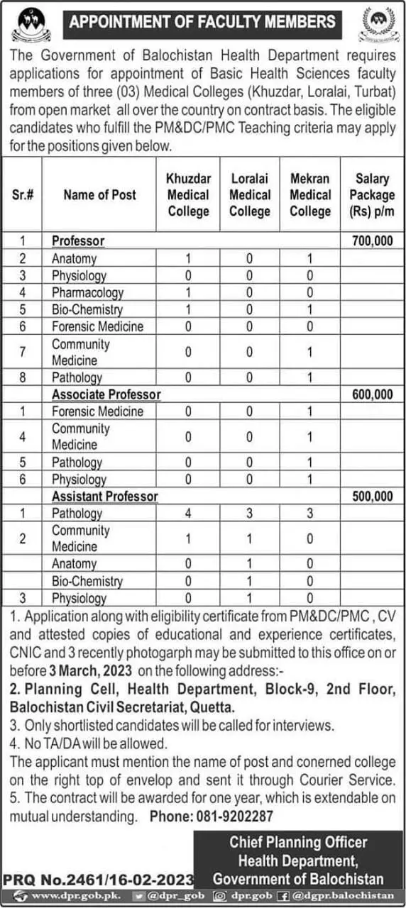Balochistan Medical Colleges Jobs 2023 – Health Department Balochsitan Jobs 2023 — original advertisement