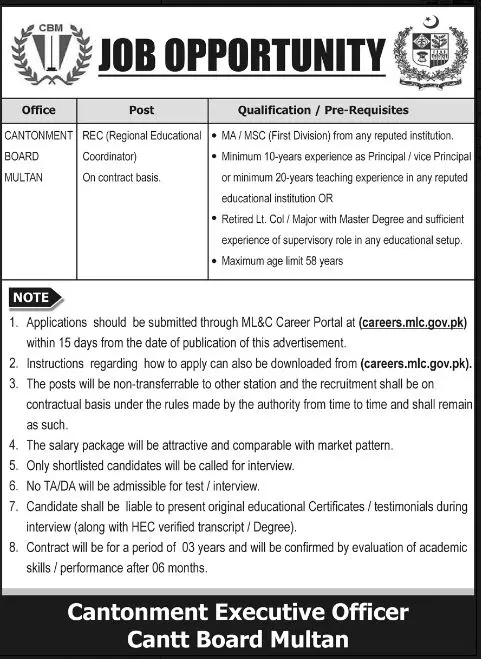 Cantonment Cantt Board Multan Jobs 2023 – Cantonment Board Jobs 2023 — original advertisement