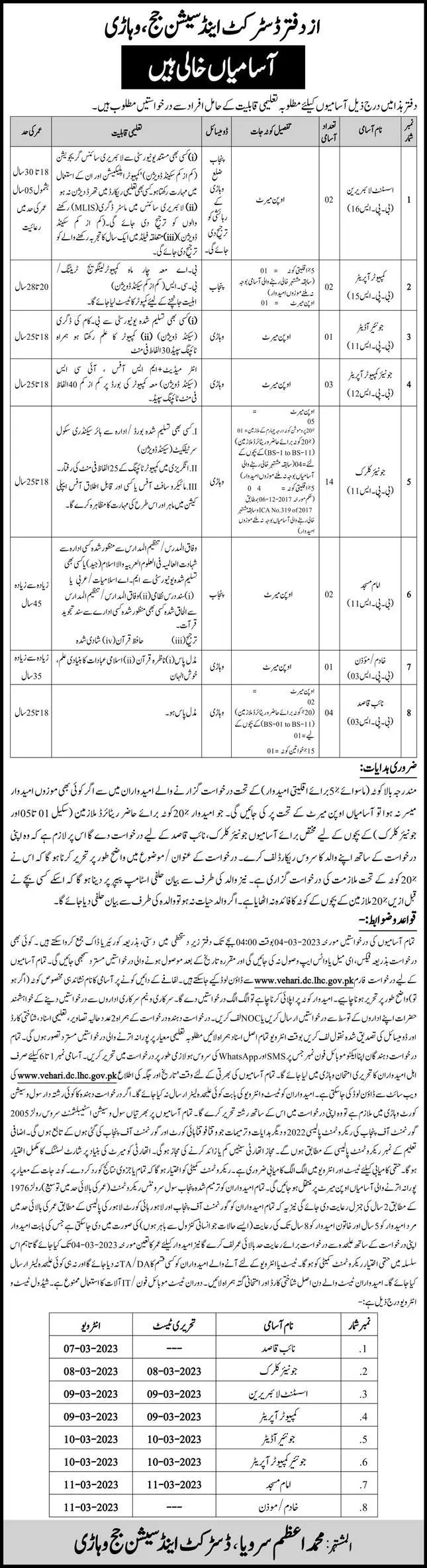District & session Judge Vehari Jobs 2023 Jobs 2023 — original advertisement