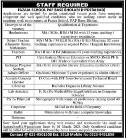 Fazaia School PAF base Bholari Hyderabad Jobs 2023 – Fazaia Schools & Colleges Jobs 2023 — original advertisement