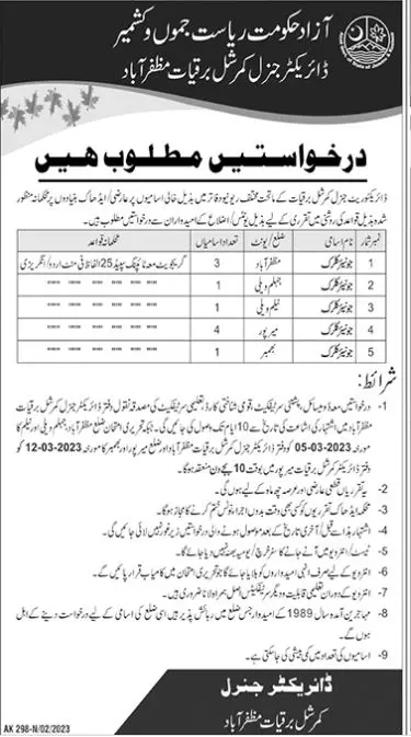 Energy Department Azad Jammu Kashmir Jobs 2023 – Govt of Azad Kashmir Jobs 2023 — original advertisement