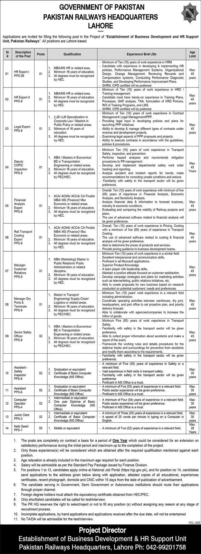 Pakistan Railways Headquaters Lahore Jobs 2023 – Ministry of Railways Islamabad Jobs 2023 — original advertisement