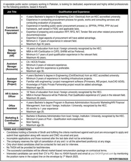 Reputable Public Sector Company Jobs 2023 – Private Company Jobs 2023 — original advertisement