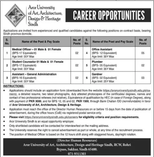 Aror University of Art  Architecture Design & Heritage Jobs – Aror university of Art Architecture Design & Heritages Sukkur Jobs 2023 — original advertisement