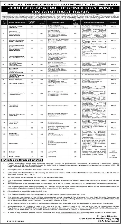 Capital Development Authority CDA Islamabad Jobs 2023 – Capital Development Authority (CDA) Islamabad Jobs 2023 — original advertisement