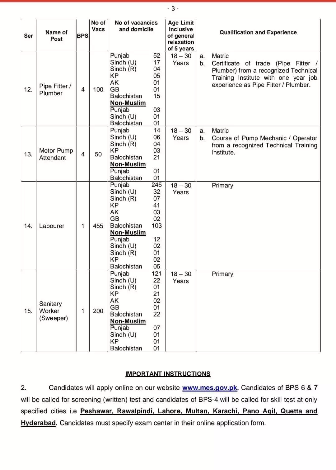 Military Engineering Services MES Jobs 2023 – Military Engineering Services Pakistan Jobs 2023 — original advertisement