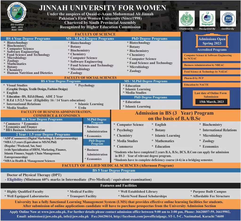Jinnah Sindh Medical University Admissions 2023 – Jinnah Sindh Medical University Karachi Admissions 2023 — original advertisement