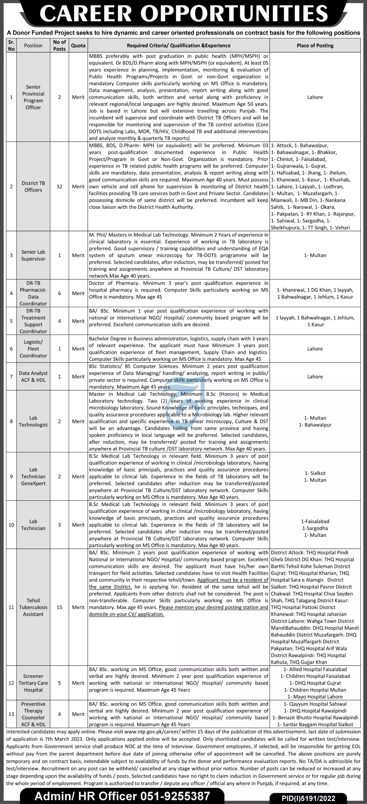 Donor Funded Project Program Jobs 2023 – Public Sector Organization Jobs 2023 — original advertisement