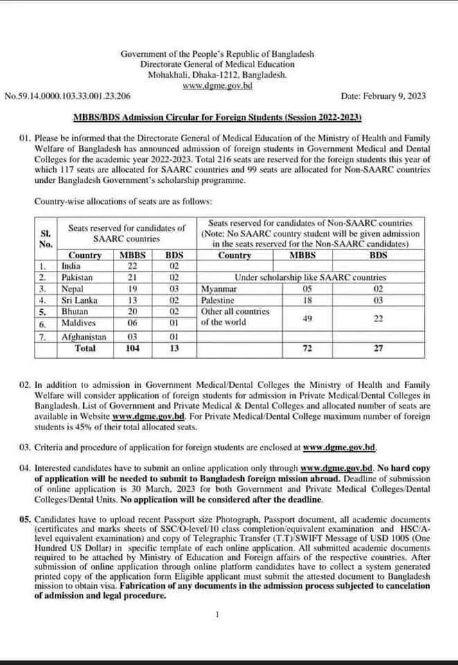 MBBS BDS admissions in Bangladesh 2023 – Higher Education Commission Islamabad Admissions 2023 — original advertisement