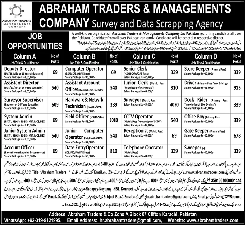 Abraham Traders & Managements Company Jobs 2023 – Private Company Jobs 2023 — original advertisement