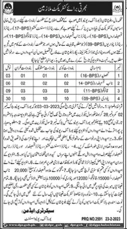 Board Of Revenue Balochistan Jobs 2023 – Revenue Department Balochistan Jobs 2023 — original advertisement