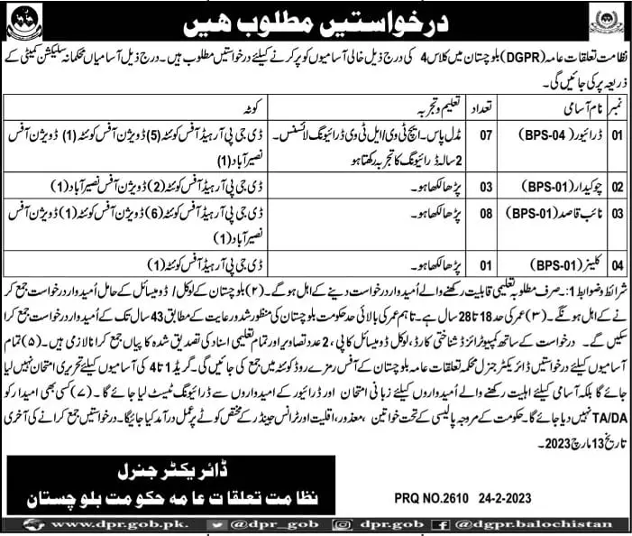 Directorate General Public Relations Balochistan DGPR Jobs – Information Department Balochistan Jobs 2023 — original advertisement