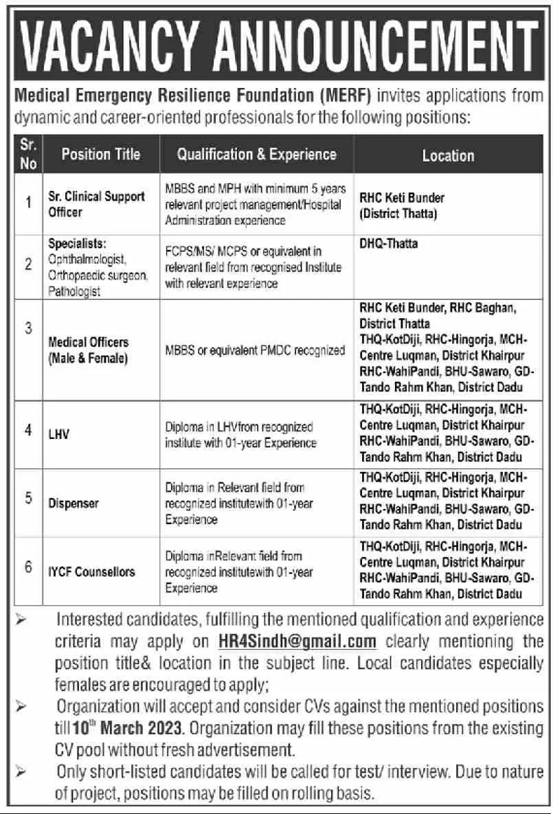 Medical Emergency Resilience Foundation Merf Jobs 2023 – Medical Emergency Resilience Foundation (MERF) Pakistan Jobs 2023 — original advertisement