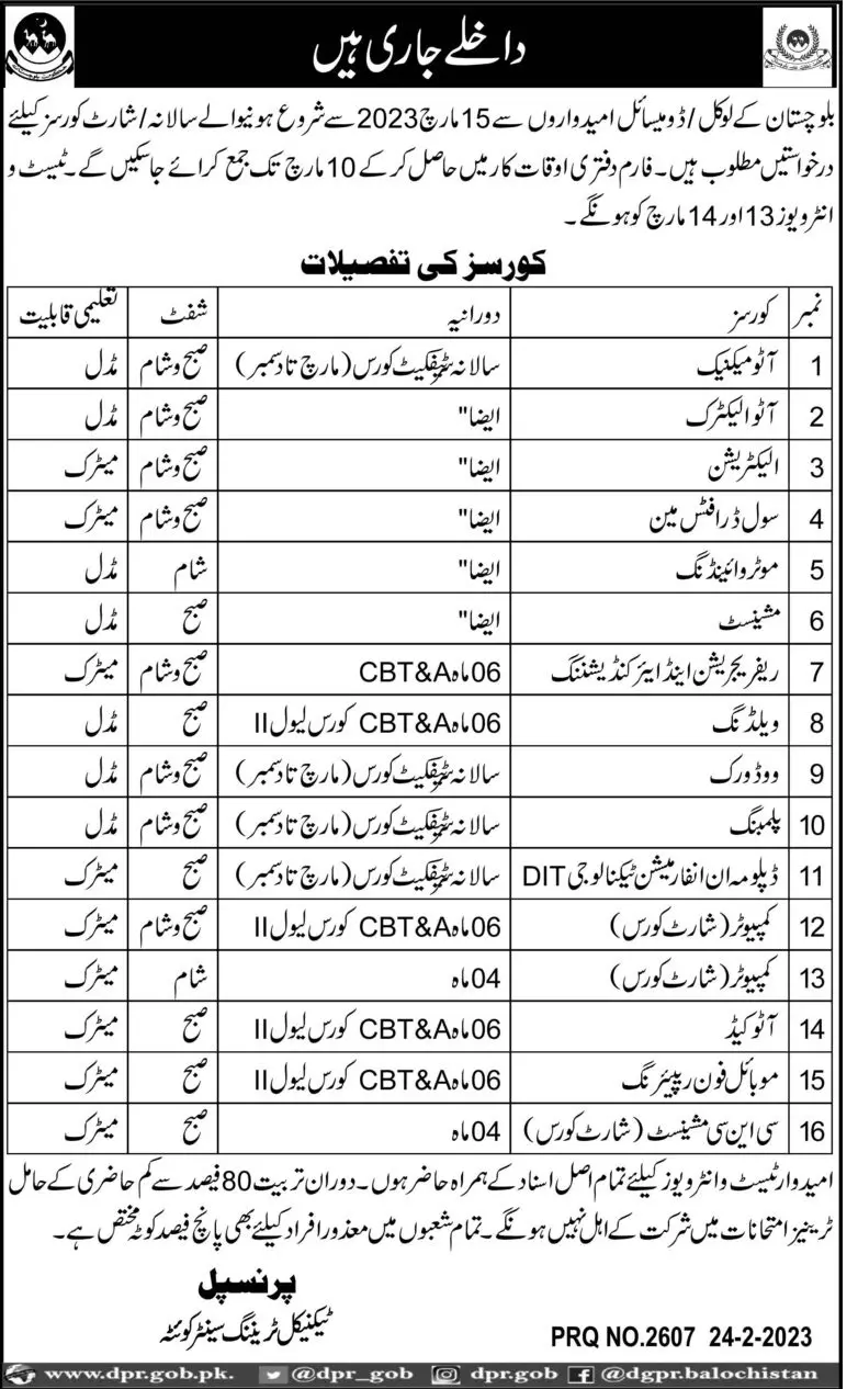 Technical Training Centre TTC Quetta Admissions 2023 – Govt of Balochistan Admissions 2023 — original advertisement