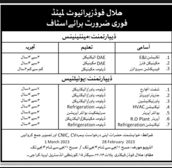 Halal Food Private Limited Jobs 2023 – Private Company Jobs 2023 — original advertisement
