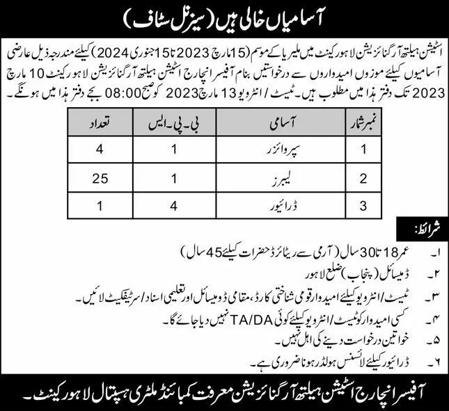 Station Health Organization Lahore Cantt Jobs 2023 – Pakistan Army Jobs 2023 — original advertisement