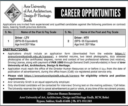Aror University Of Art Architecture Design Heritage Job 2023 – Aror university of Art Architecture Design & Heritages Sukkur Jobs 2023 — original advertisement