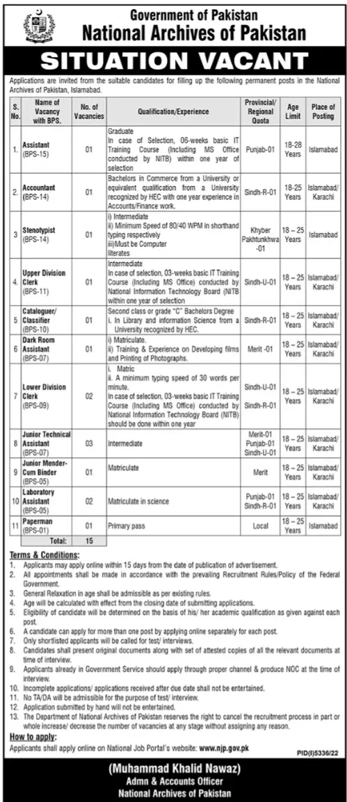 National Archives of Pakistan Jobs 2023 Jobs 2023 — original advertisement