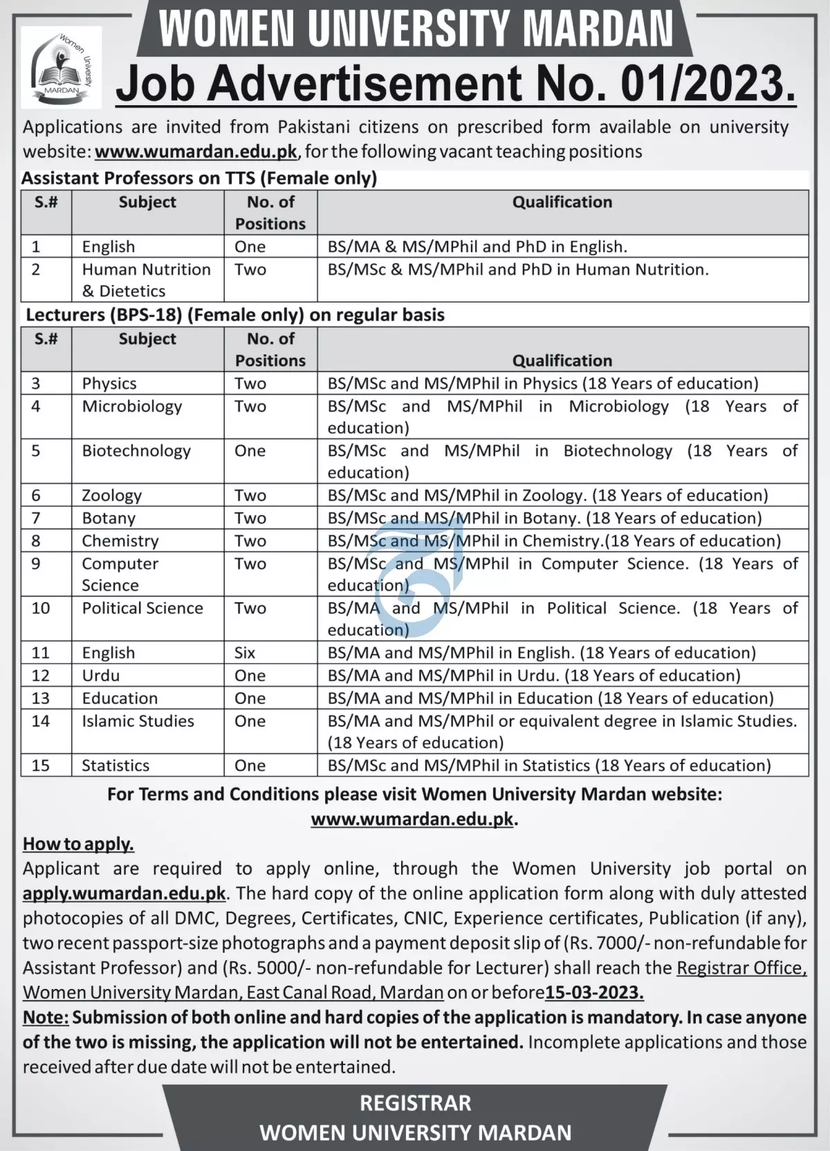 Women University Mardan Jobs 2023 – Women University Mardan Kpk Jobs 2023 — original advertisement