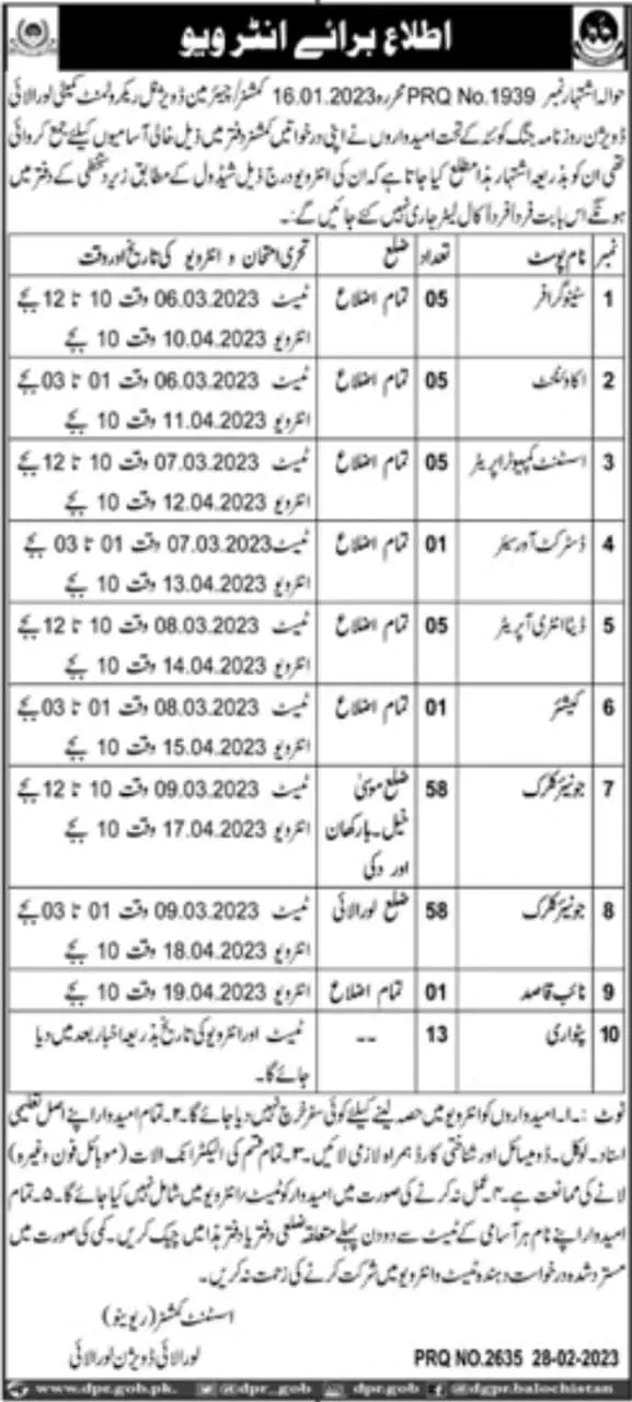 Assistant Commissioner Revenue Loralai Test Interview 2023 – Revenue Department Balochistan Jobs 2023 — original advertisement