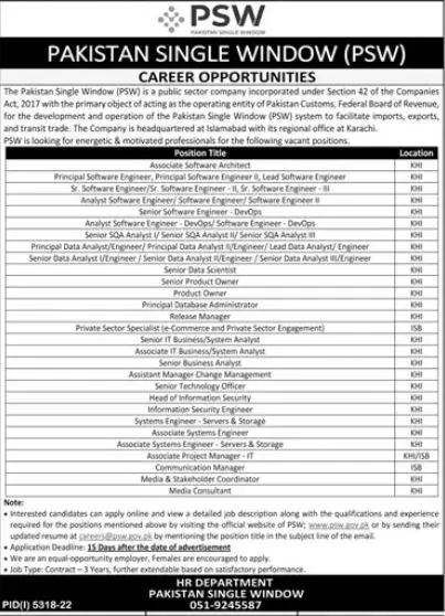 Pakistan Single Window PSW Jobs 2023 Jobs 2023 — original advertisement