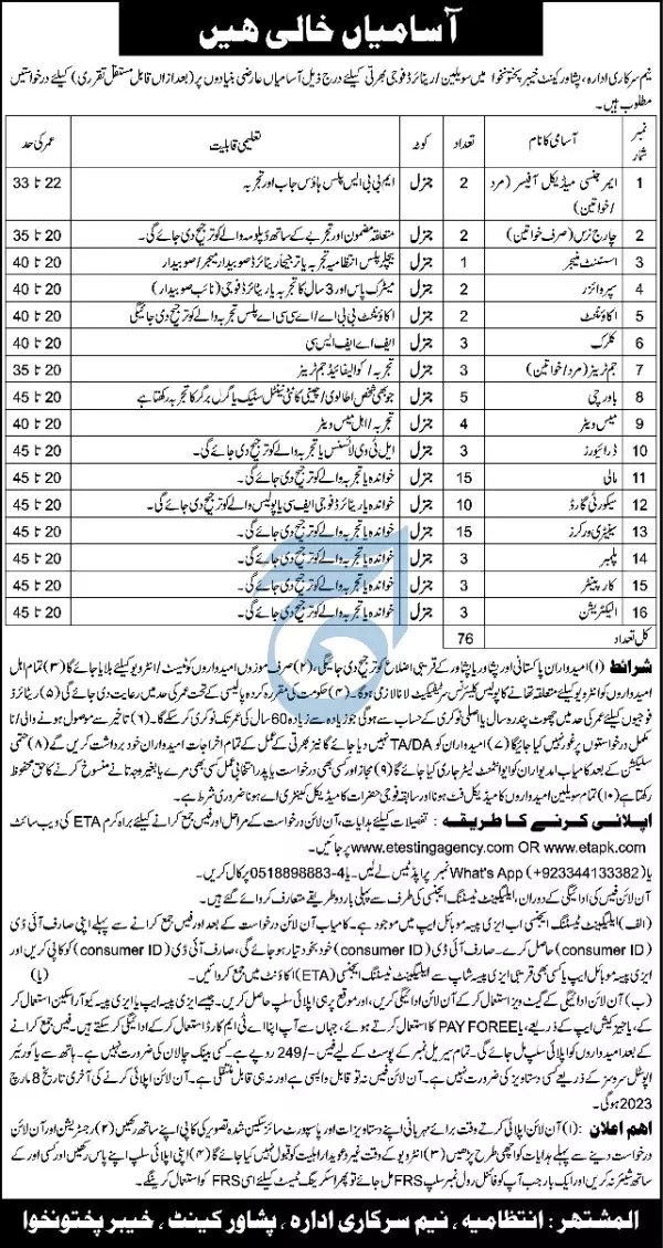 Semi Govt Organization Peshawar Jobs 2023 – Pakistan Army Jobs 2023 — original advertisement