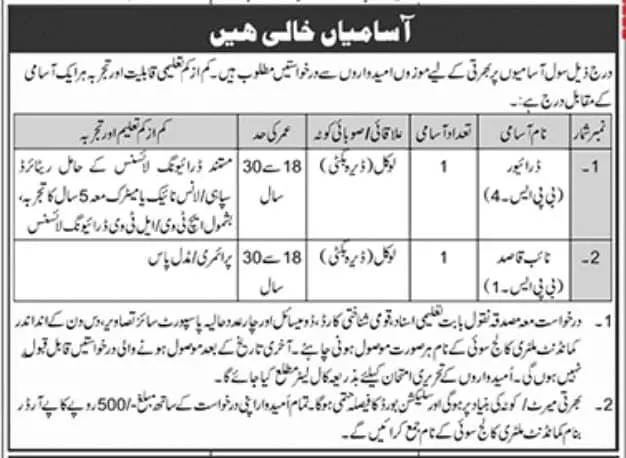 Military College Sui Jobs 2023 Jobs 2023 — original advertisement
