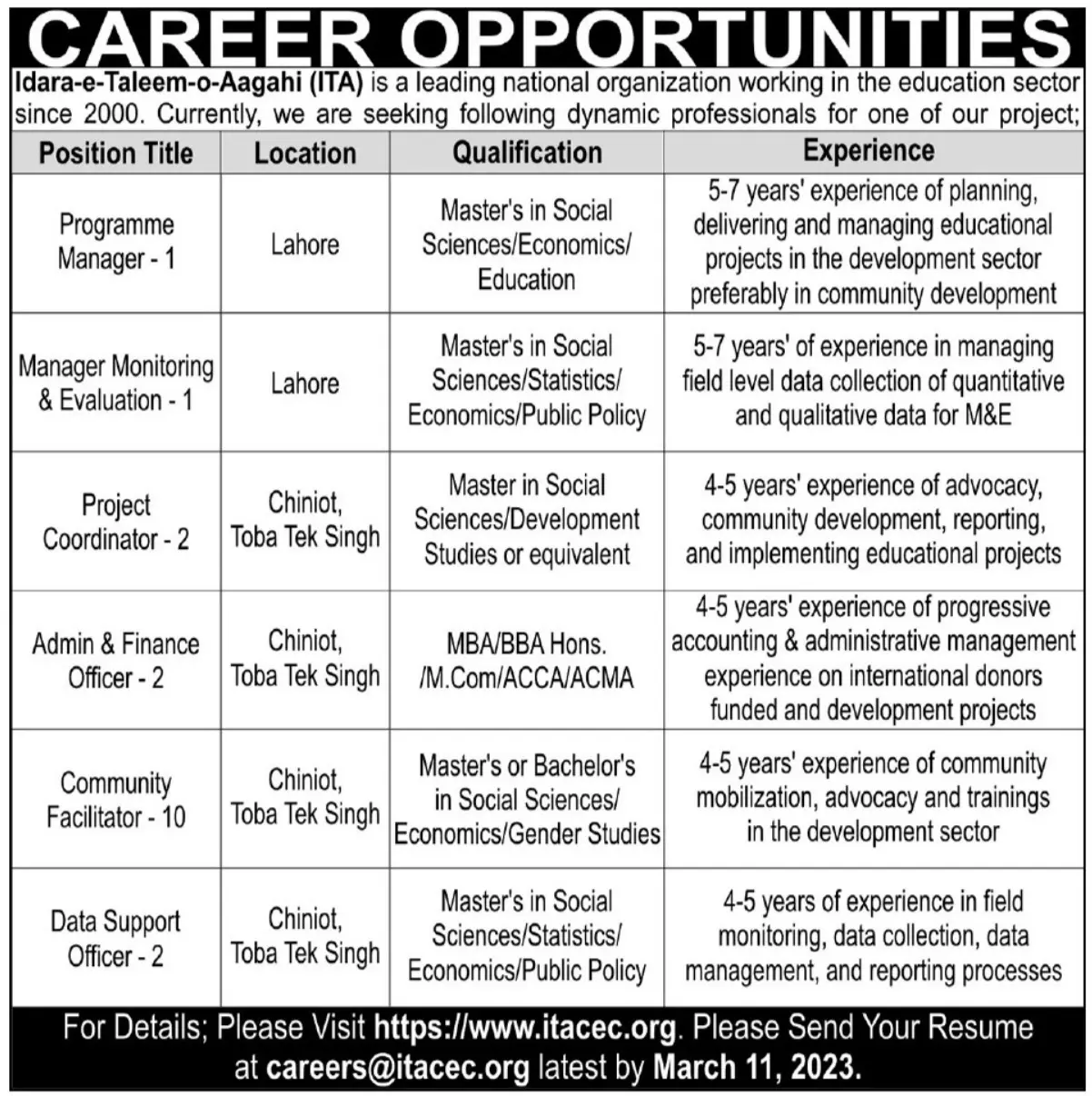 Idara e Taleem o Aagahi ITA Jobs 2023 Jobs 2023 — original advertisement