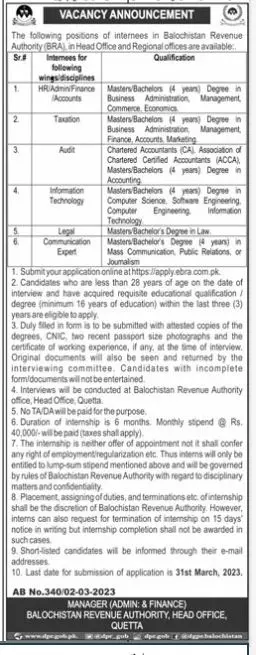 Balochistan Revenue Authority BRA Jobs 2023 Jobs 2023 — original advertisement