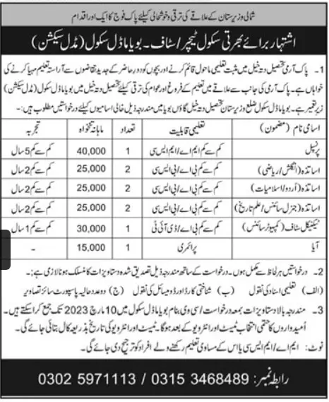 Boya Model School Waziristan Jobs 2023 Jobs 2023 — original advertisement