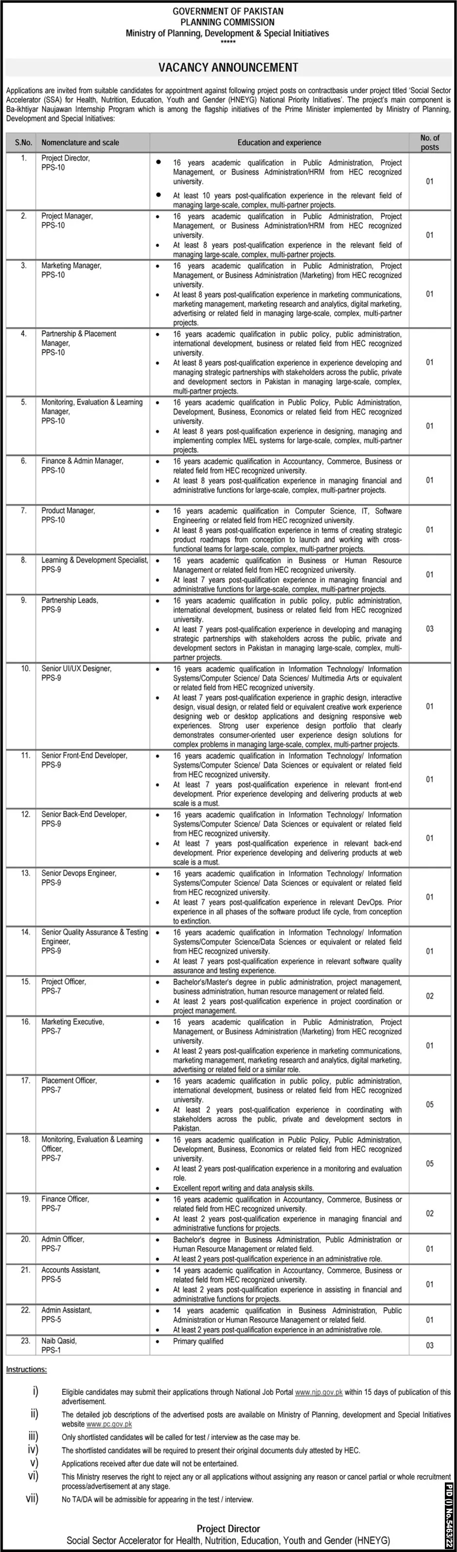 Ministry of Planning Development & Special Initiatives Jobs – Ministry of Planning Development & Special Initiatives Islamabad Jobs 2023 — original advertisement