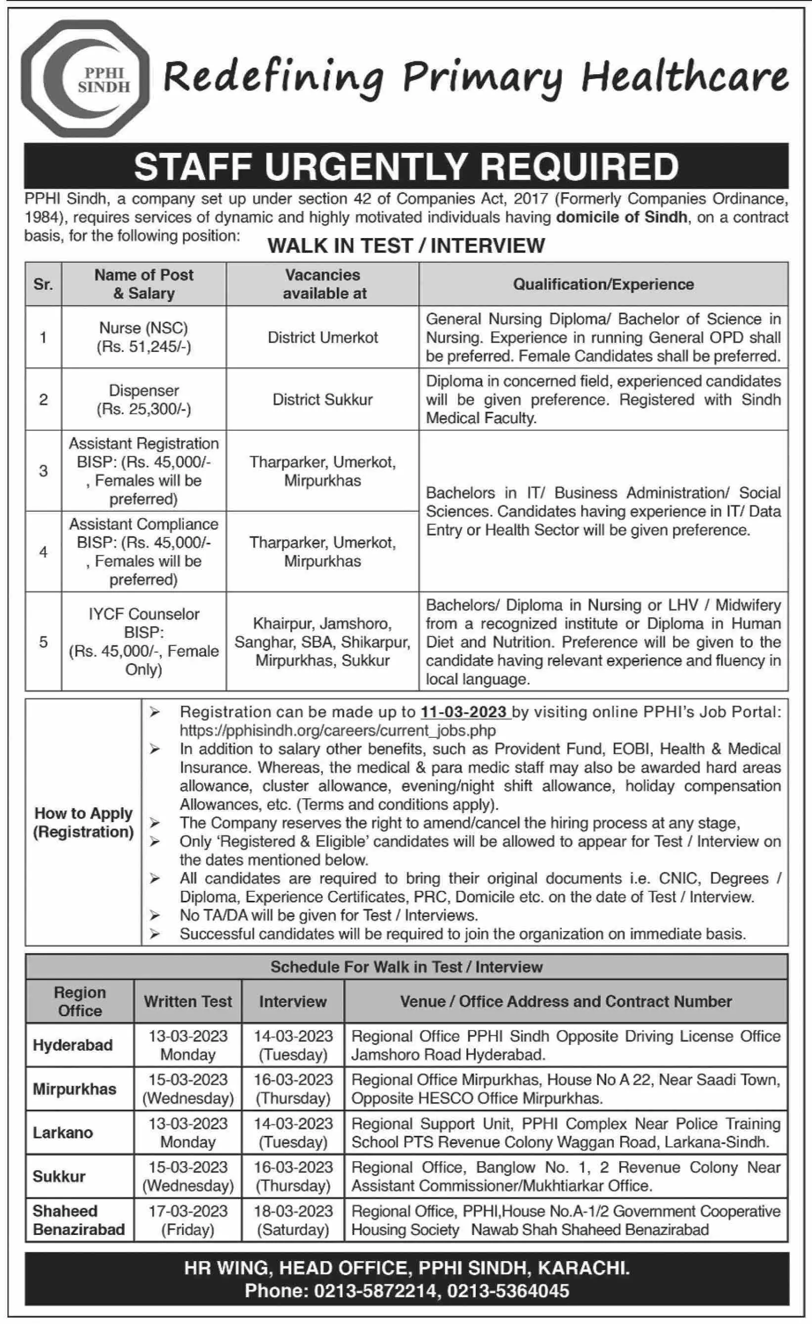 People Primary Health Initiative PPHI Sindh Jobs 2023 – People's Primary Healthcare Initiative (PPHI) Sindh Jobs 2023 — original advertisement