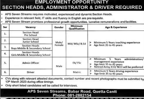 Aps Seven Strems Quetta Jobs 2023 – Army Public School & College Paksitan Jobs 2023 — original advertisement