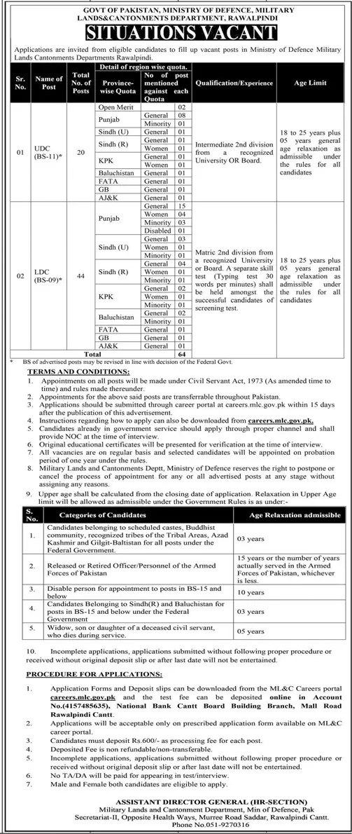 Military Lands & Cantonments Department Jobs 2023 – Ministry of Defence Pakistan Jobs 2023 — original advertisement
