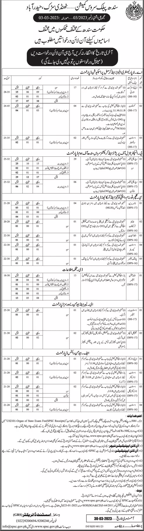 Sindh Public Service Commission Jobs 03/2023 – Sindh Public Service Commission at Karachi Jobs 2023 — original advertisement