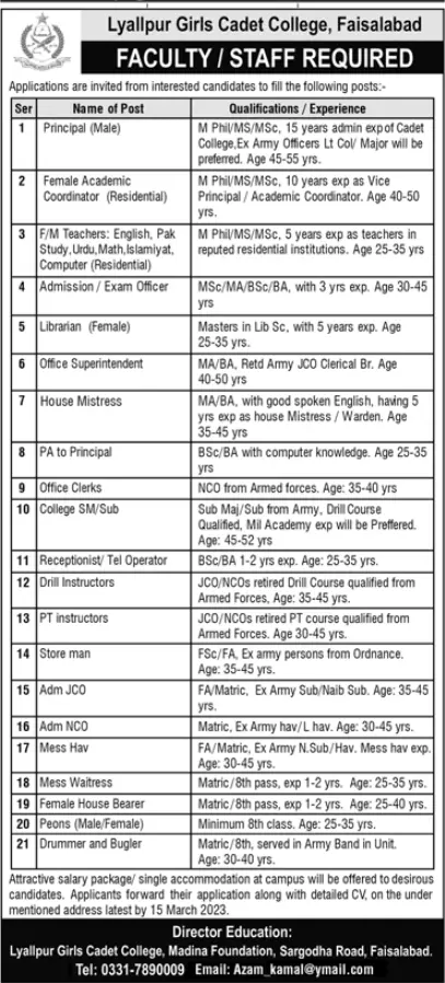 Lyallpur Girls Cadet College Faisalabad Jobs 2023 Admissions 2023 — original advertisement