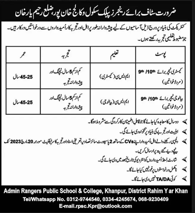 Rangers Public School and College Khan Pur Jobs 2023 – Punjab Rangers Jobs 2023 — original advertisement