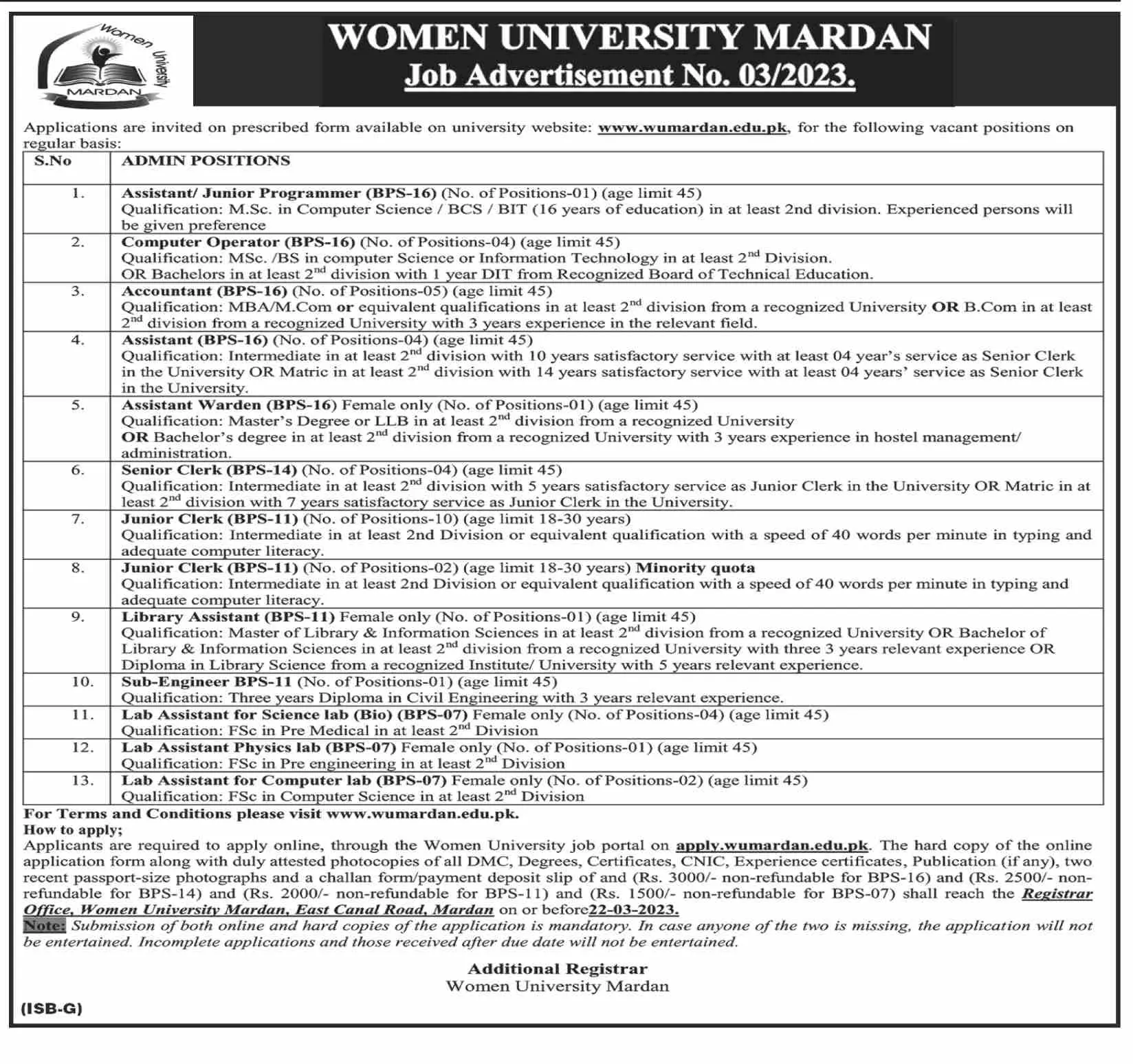 Women University Mardan Khyber Pakhtunkhwa Jobs 03/2023 Jobs 2023 — original advertisement