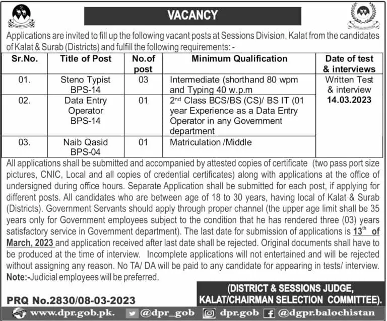 District and session Judge Kalat Jobs 2023 – District & Session Judge Jobs 2023 — original advertisement