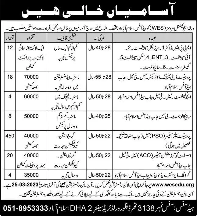 World Education Services Islamabad Jobs 2023 Jobs 2023 — original advertisement