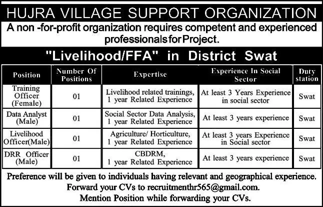 Non Profit Organization Swat Jobs 2023 – Public Sector Organization Jobs 2023 — original advertisement
